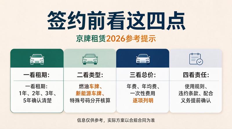 优质车牌号段推荐