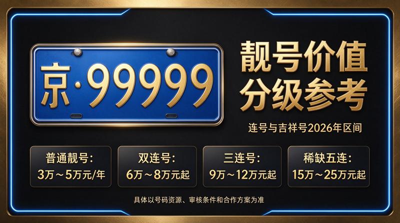 京牌租赁服务团队专业形象
